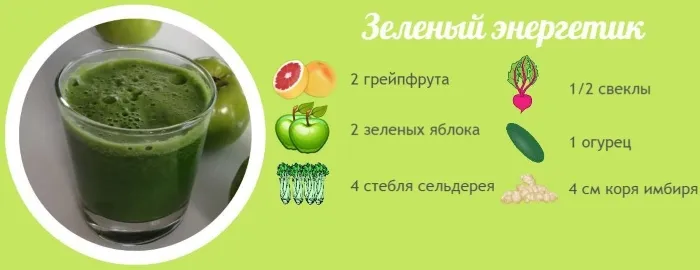 Смузи из сельдерея и с сельдереем. Рецепты с фото