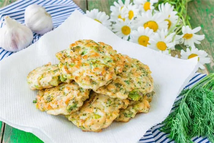Куриные котлеты 