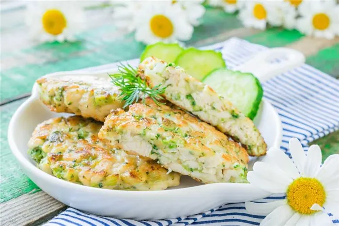 Куриные котлеты 