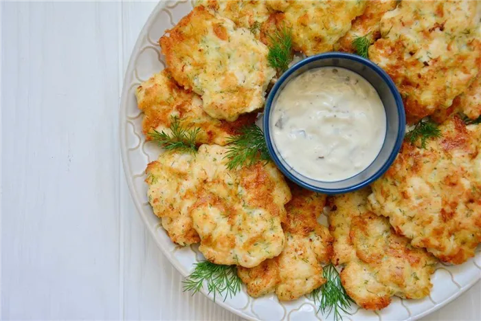Куриные котлеты
