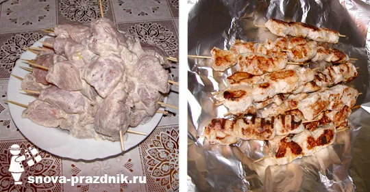 шашлычки на сковородке из куриного филе